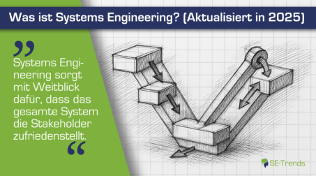 Was ist Systems Engineering? (Aktualisiert in 2025)