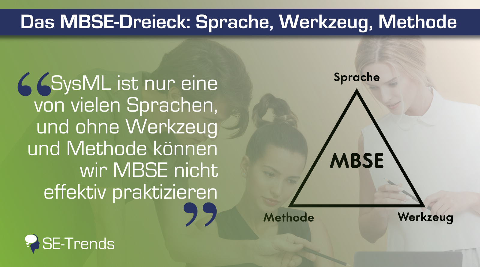 Das MBSE-Dreieck: Sprache, Werkzeug, Methodik