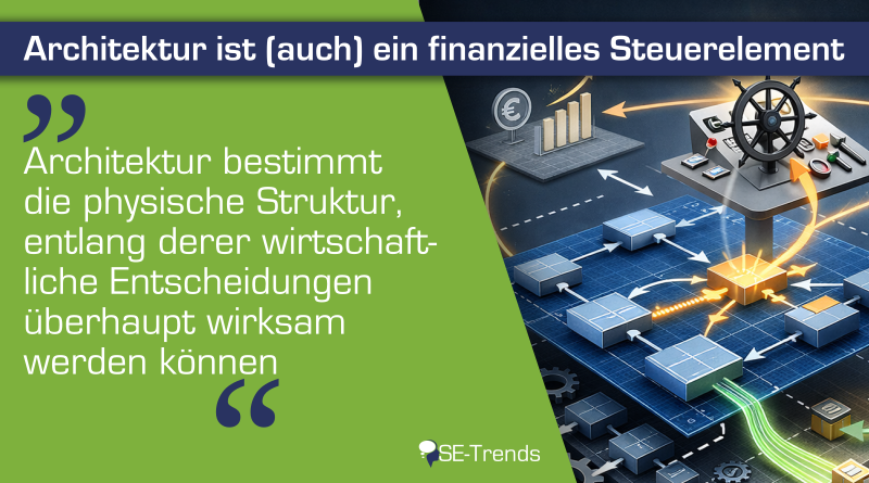 Architektur ist (auch) ein finanzielles Steuerelement