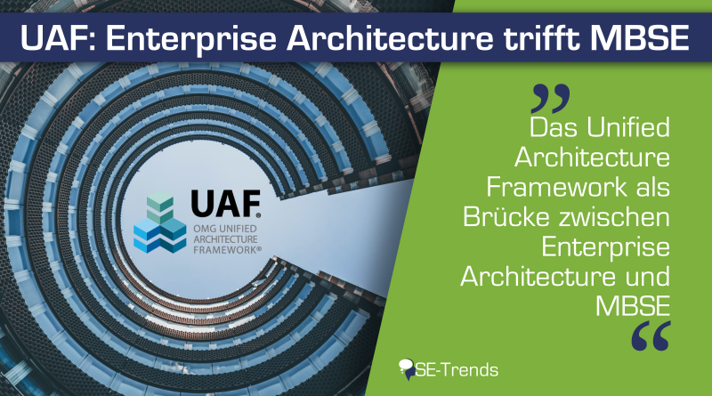 UAF: Enterprise Architecture Meets MBSE