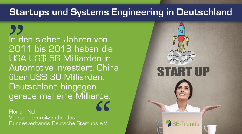 Startups and Systems Engineering: The Record That Misses the Mark