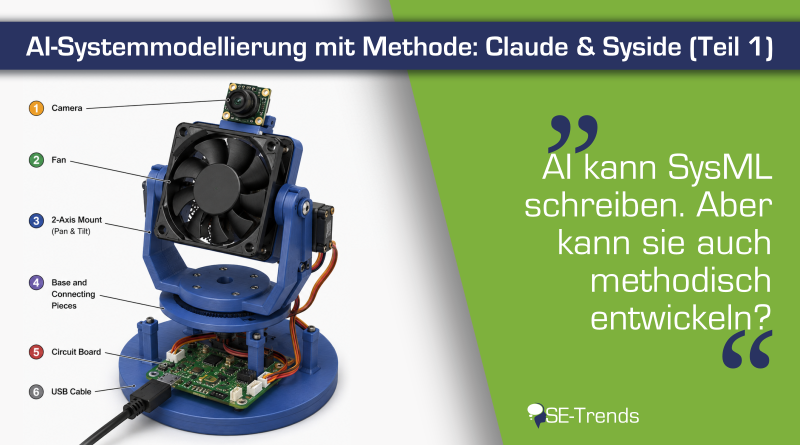 AI-Systemmodellierung mit Methode: Claude & Syside (Teil 1)