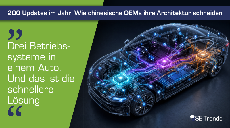 200 Updates im Jahr: Wie chinesische OEMs ihre Architektur schneiden